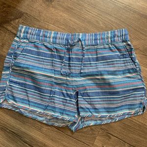 Gap shorts